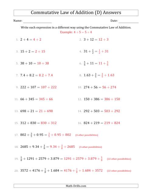 The The Commutative Law of Addition (Numbers Only) (D) Math Worksheet Page 2