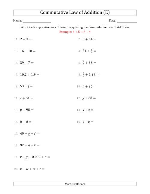 the-commutative-law-of-addition-some-variables-e