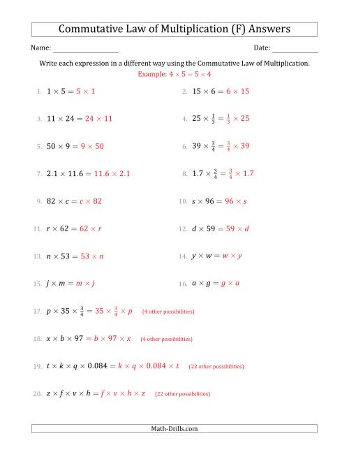 The The Commutative Law of Multiplication (Some Variables) (F) Math Worksheet Page 2