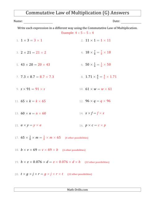 The The Commutative Law of Multiplication (Some Variables) (G) Math Worksheet Page 2