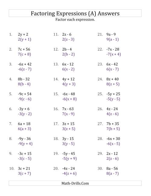 description math factor No Expressions with Squares Quadratic Factoring Non