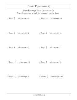 Writing a Linear Equation from the Slope and y-intercept