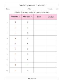 Calculating Sum and Product (Operand Range -9 to 9)