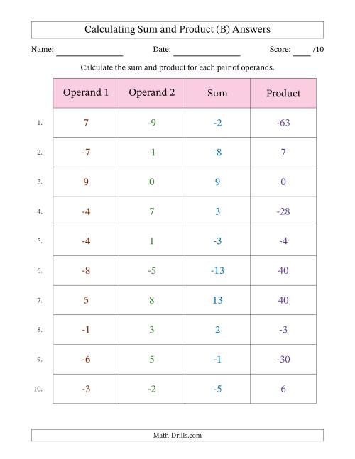 The Calculating Sum and Product (Operand Range -9 to 9) (B) Math Worksheet Page 2