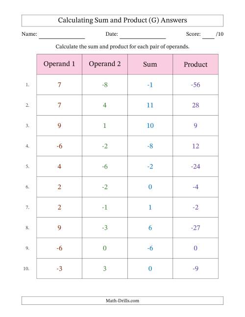 The Calculating Sum and Product (Operand Range -9 to 9) (G) Math Worksheet Page 2