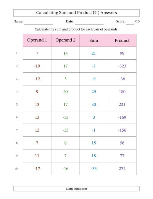 The Calculating Sum and Product (Operand Range -20 to 20) (G) Math Worksheet Page 2