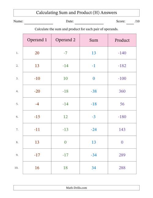 The Calculating Sum and Product (Operand Range -20 to 20) (H) Math Worksheet Page 2