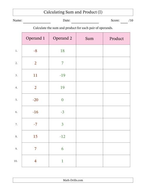 The Calculating Sum and Product (Operand Range -20 to 20) (I) Math Worksheet