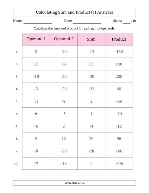 The Calculating Sum and Product (Operand Range -20 to 20) (J) Math Worksheet Page 2