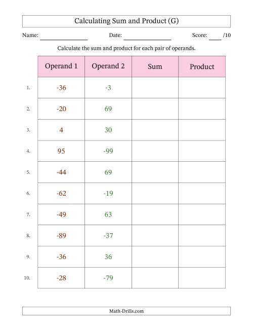 The Calculating Sum and Product (Operand Range -99 to 99) (G) Math Worksheet