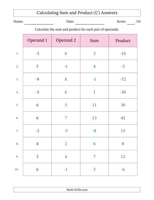 The Calculating Sum and Product (Operand Range 1 to 9 Including Negatives) (C) Math Worksheet Page 2
