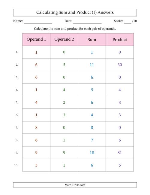 The Calculating Sum and Product (Operand Range 0 to 9) (I) Math Worksheet Page 2