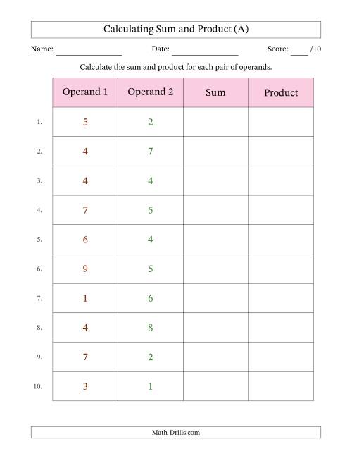The Calculating Sum and Product (Operand Range 1 to 9) (A) Math Worksheet