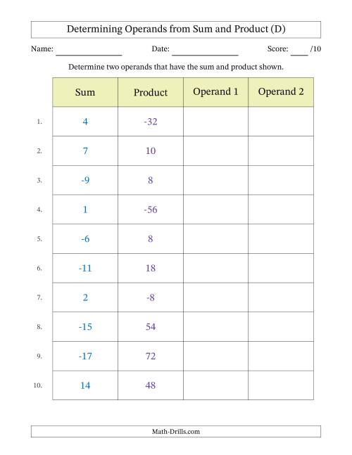 The Determining Operands of Sum and Product Pairs (Operand Range -9 to 9) (D) Math Worksheet