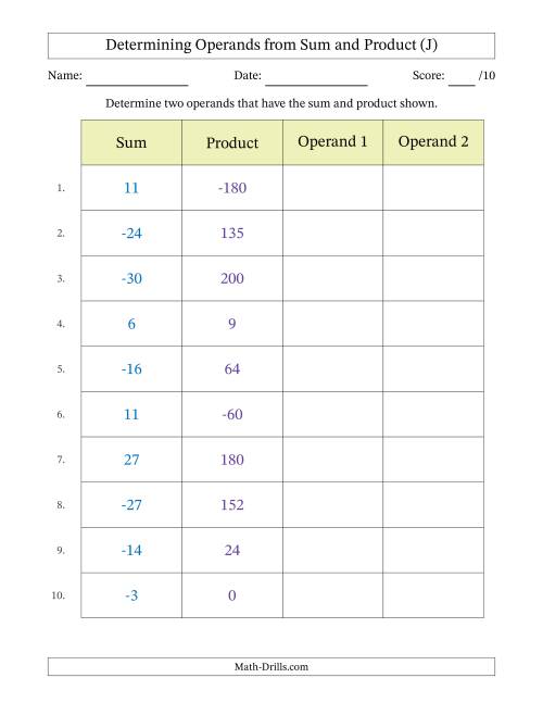 The Determining Operands of Sum and Product Pairs (Operand Range -20 to 20) (J) Math Worksheet