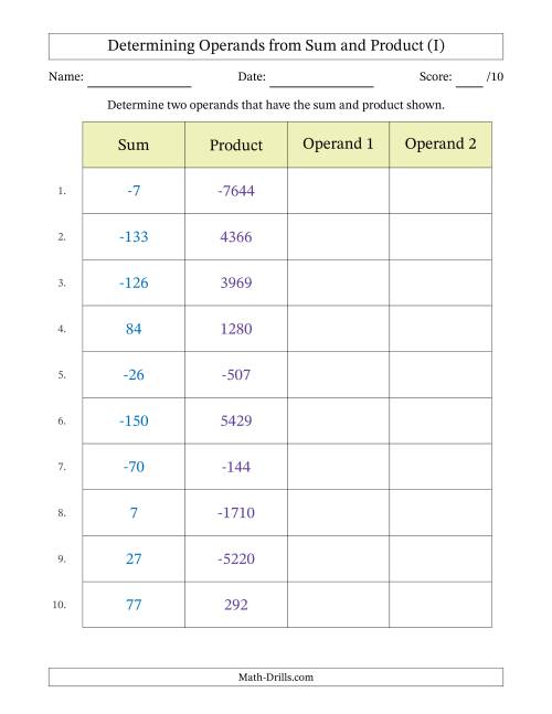 The Determining Operands of Sum and Product Pairs (Operand Range -99 to 99) (I) Math Worksheet