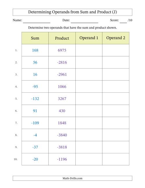The Determining Operands of Sum and Product Pairs (Operand Range -99 to 99) (J) Math Worksheet