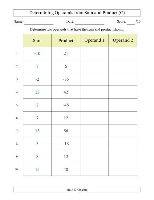 The Determining Operands of Sum and Product Pairs (Operand Range 1 to 9 Including Negatives) (C) Math Worksheet
