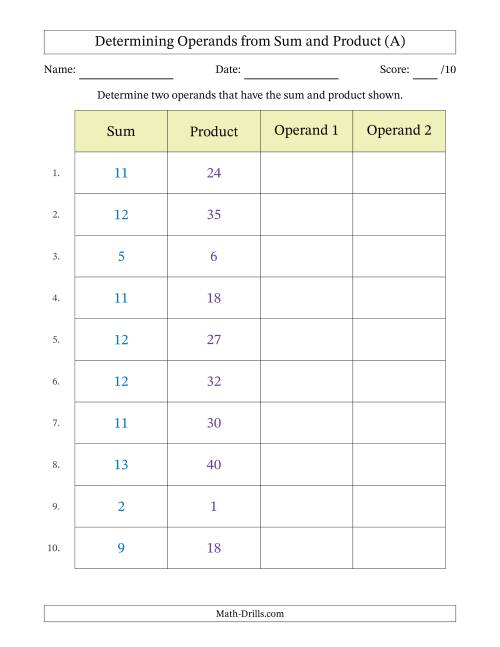 The Determining Operands of Sum and Product Pairs (Operand Range 1 to 9) (A) Math Worksheet