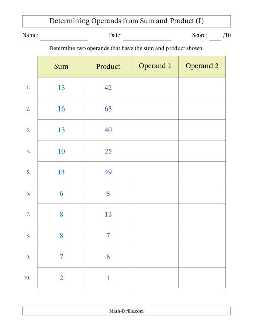 The Determining Operands of Sum and Product Pairs (Operand Range 1 to 9) (I) Math Worksheet