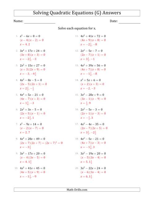 Solving Quadratic Equations with Positive 'a' Coefficients up to 4 (G)