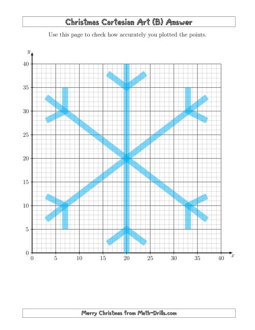 Christmas Cartesian Art Snowflake (B)