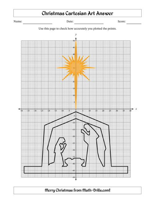 christmas-cartesian-art-nativity-four-quadrants