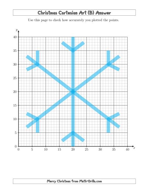 The Christmas Cartesian Art Snowflake Math Worksheet