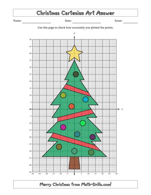 The Christmas Cartesian Art Tree 2 Math Worksheet