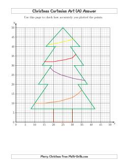 Christmas Cartesian Art Tree