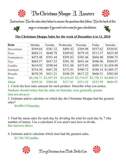 The The Christmas Shoppe (Numbers under $1000) (A) Math Worksheet Page 2