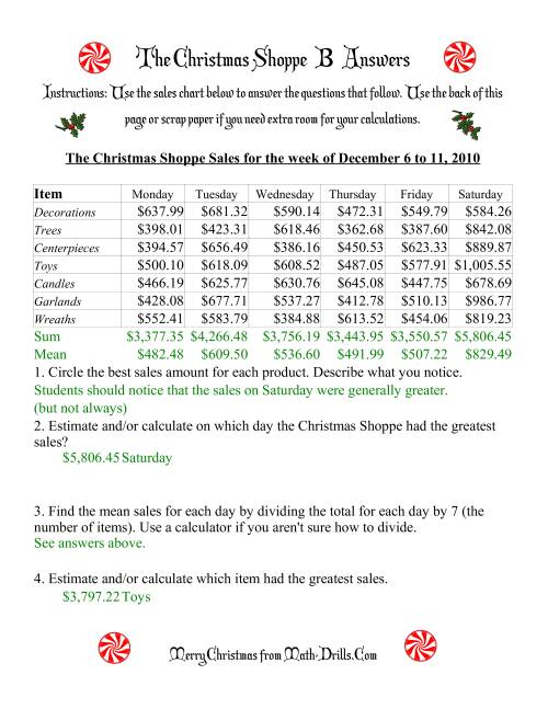 The The Christmas Shoppe (Numbers under $1000) (B) Math Worksheet Page 2