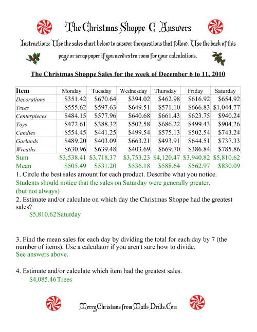 The The Christmas Shoppe (Numbers under $1000) (C) Math Worksheet Page 2