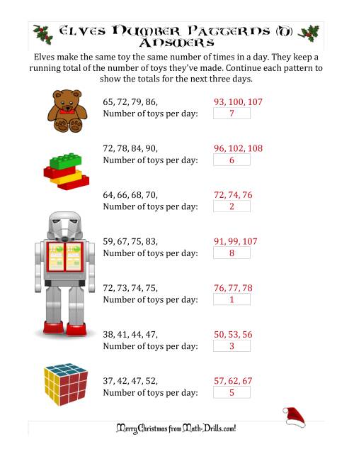 The Elf Toy Inventory with Growing Number Patterns (Max. Interval 9) (D) Math Worksheet Page 2