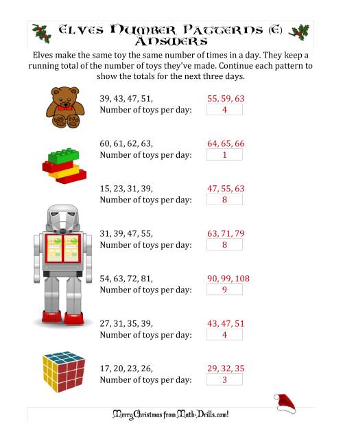 The Elf Toy Inventory with Growing Number Patterns (Max. Interval 9) (E) Math Worksheet Page 2