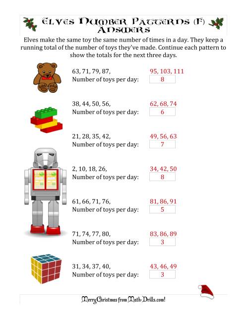 The Elf Toy Inventory with Growing Number Patterns (Max. Interval 9) (F) Math Worksheet Page 2