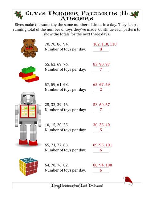 The Elf Toy Inventory with Growing Number Patterns (Max. Interval 9) (H) Math Worksheet Page 2