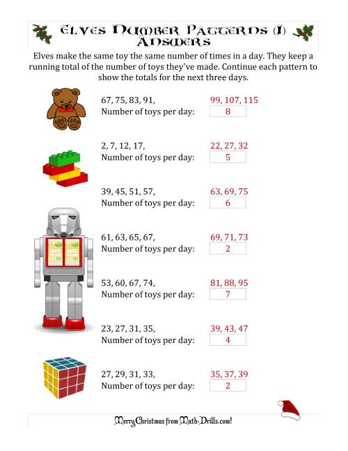 The Elf Toy Inventory with Growing Number Patterns (Max. Interval 9) (I) Math Worksheet Page 2