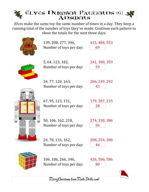The Elf Toy Inventory with Growing Number Patterns (Max. Interval 99) (G) Math Worksheet Page 2