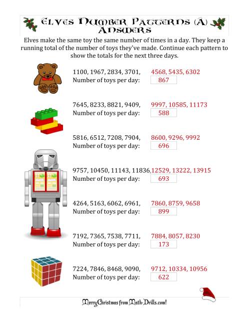 The Elf Toy Inventory with Growing Number Patterns (Max. Interval 999) (A) Math Worksheet Page 2