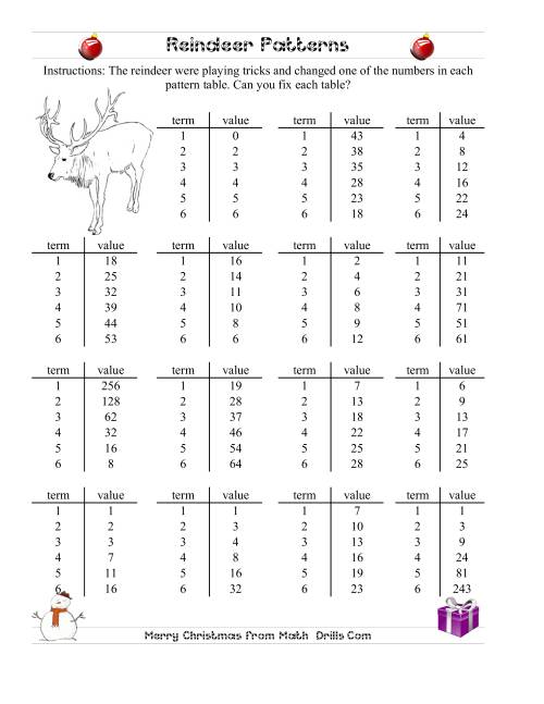 The Reindeer Number Patterns Math Worksheet
