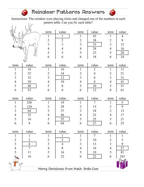 The Reindeer Number Patterns Math Worksheet Page 2
