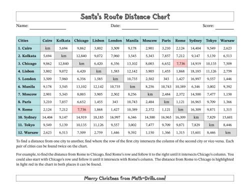 The Santa's Route in Kilometers Math Worksheet Page 2