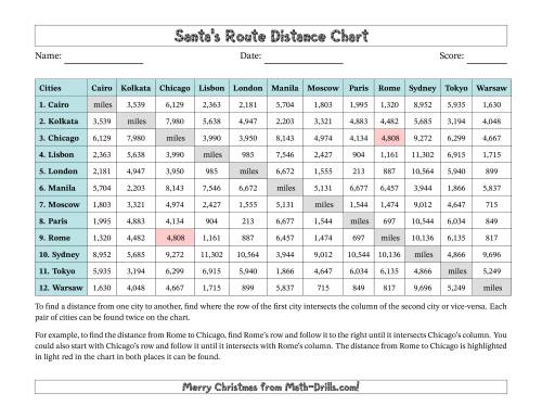 The Santa's Route Math Worksheet Page 2