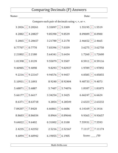 comparing decimals up to hundred thousandths one number has an extra