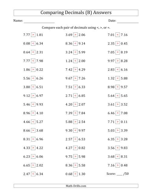 The Comparing Decimals Up to Hundredths (Both Numbers Random) (B) Math Worksheet Page 2