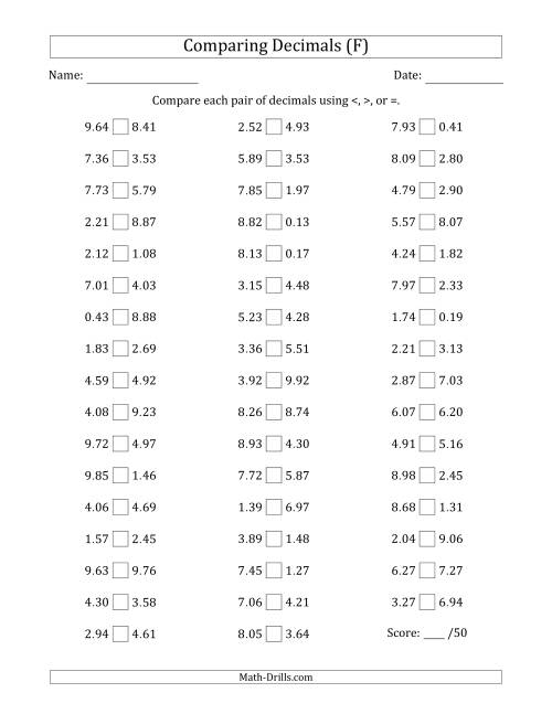 The Comparing Decimals Up to Hundredths (Both Numbers Random) (F) Math Worksheet