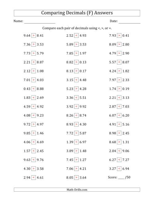 The Comparing Decimals Up to Hundredths (Both Numbers Random) (F) Math Worksheet Page 2