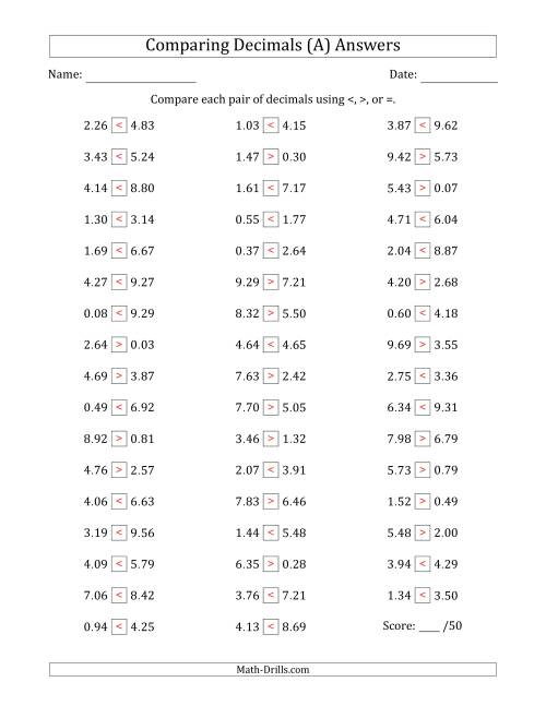 The Comparing Decimals Up to Hundredths (Both Numbers Random) (All) Math Worksheet Page 2