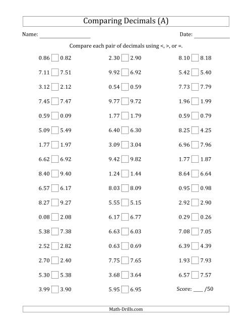 The Comparing Decimals Up to Hundredths (One Digit Differs) (A) Math Worksheet